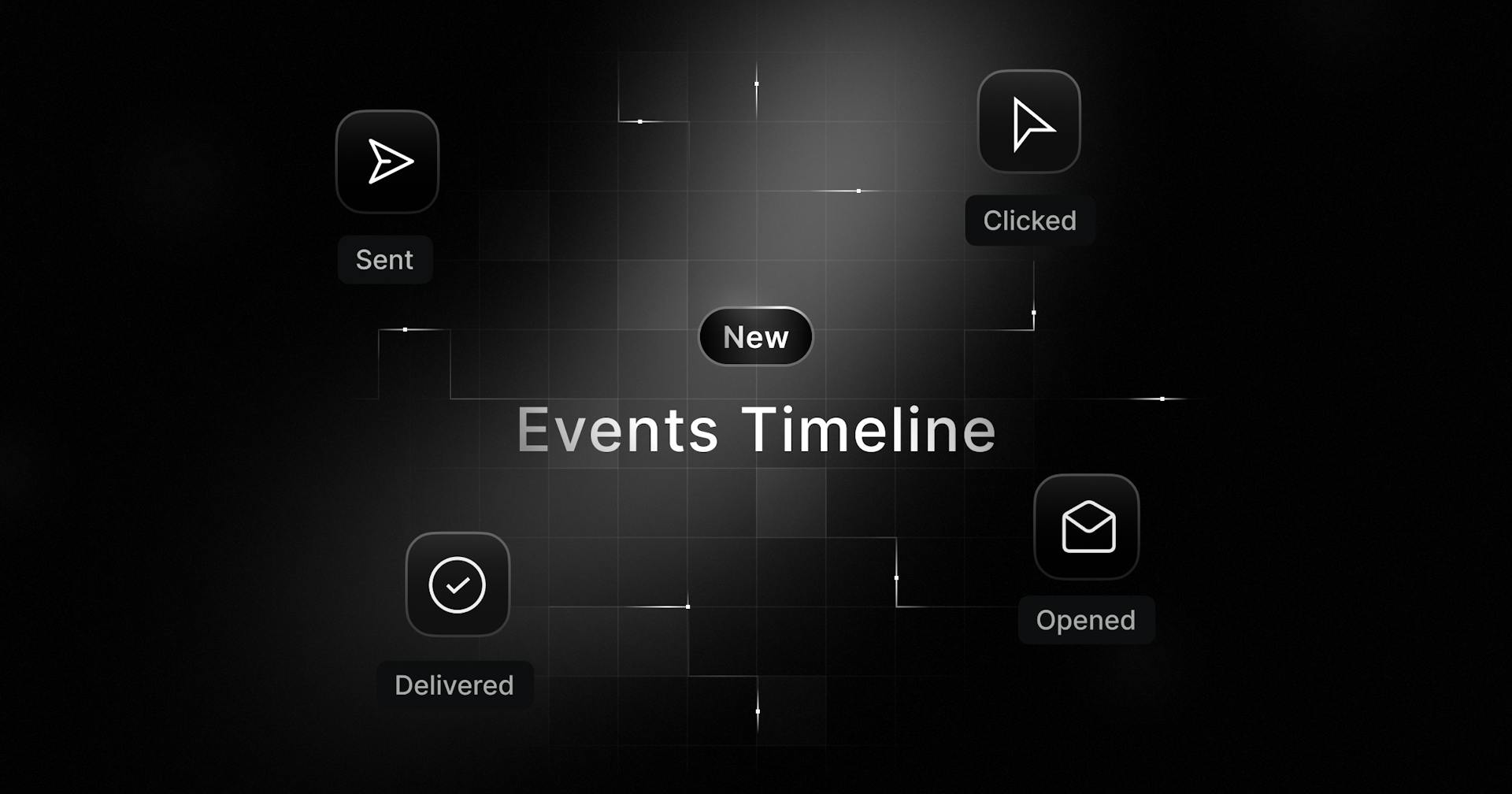 Email Events Timeline