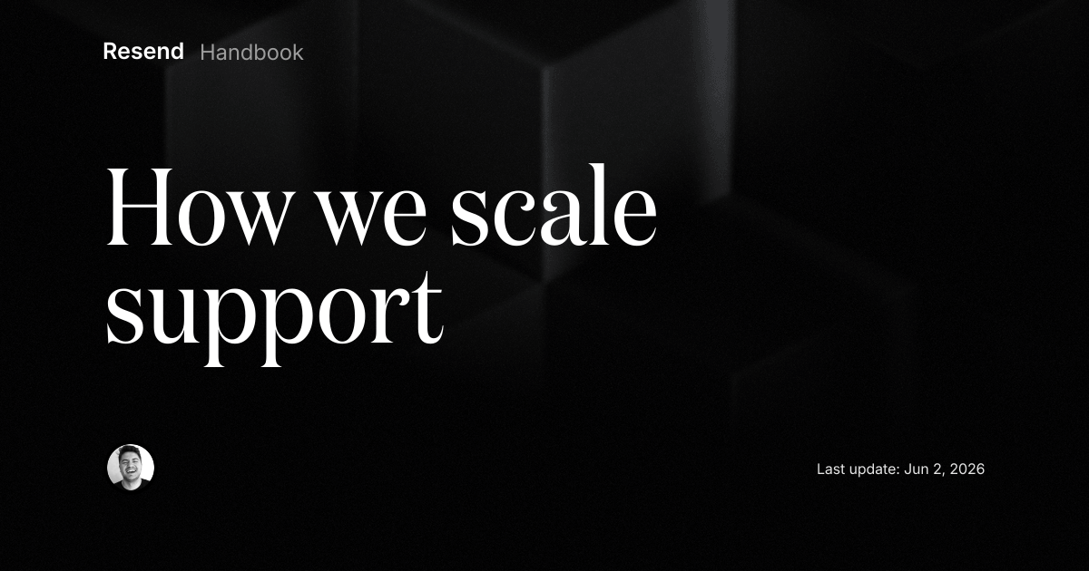 How we scale support · Resend