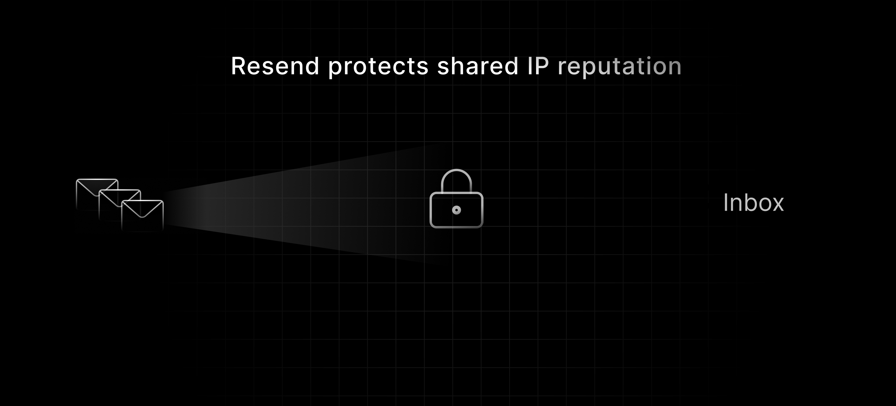 Resend's shared IP pool