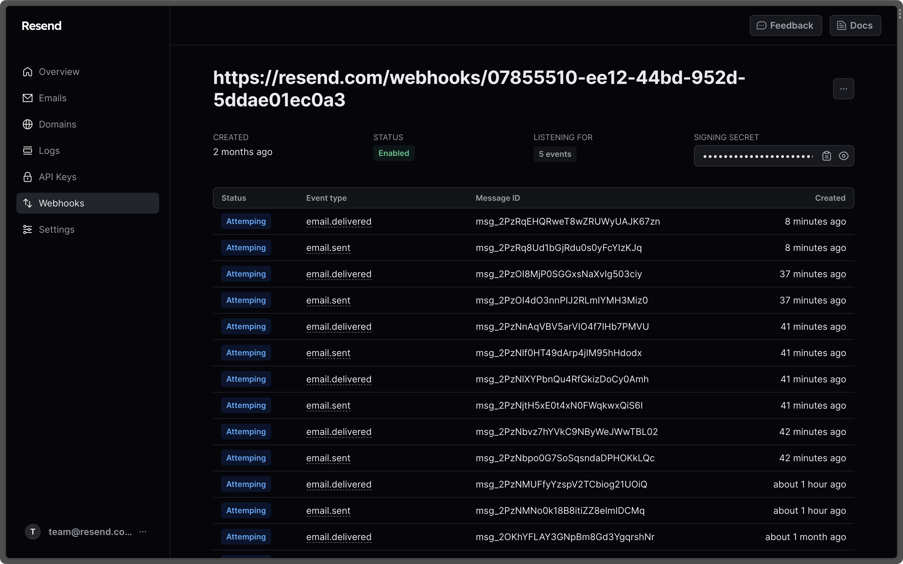 Webhooks table